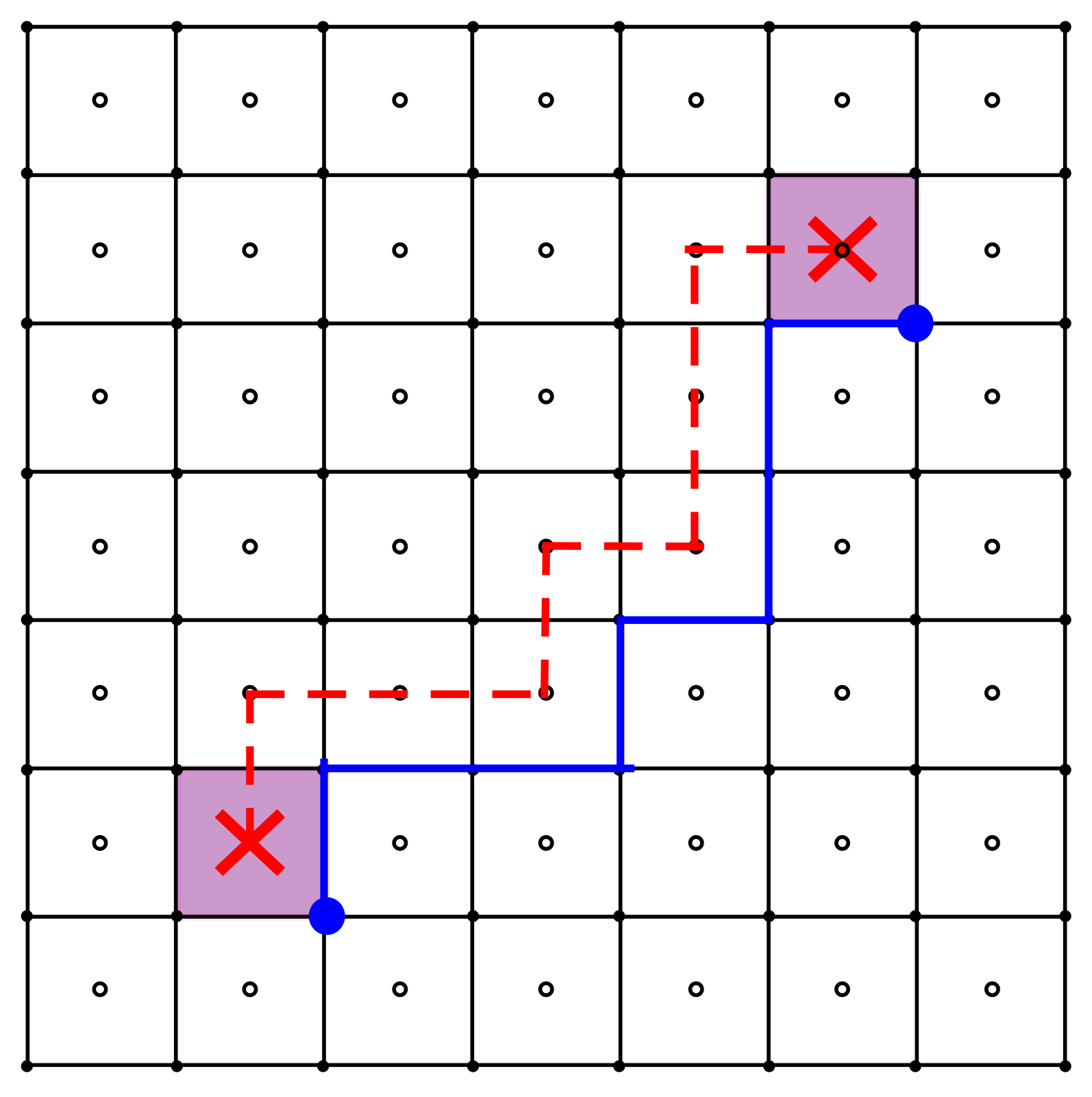 Figure from the FL* superconductivity paper